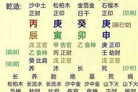 財官印相生|什么是八字中的官（殺）印相生